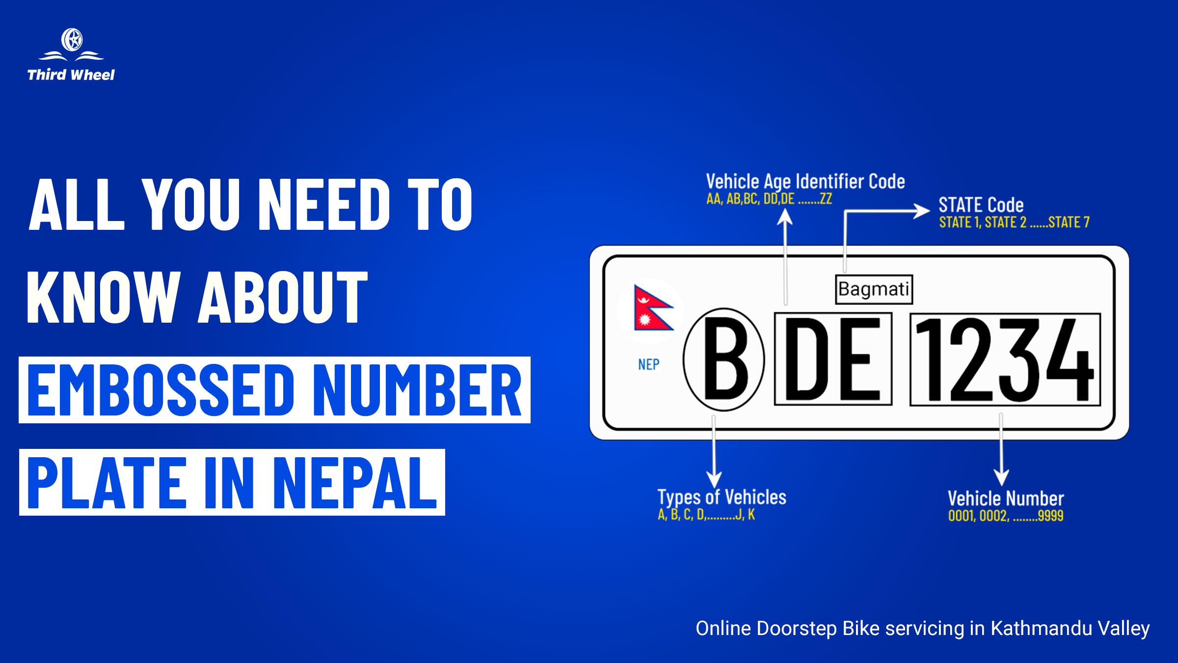 All you need to know about Embossed Number Plate in Nepal