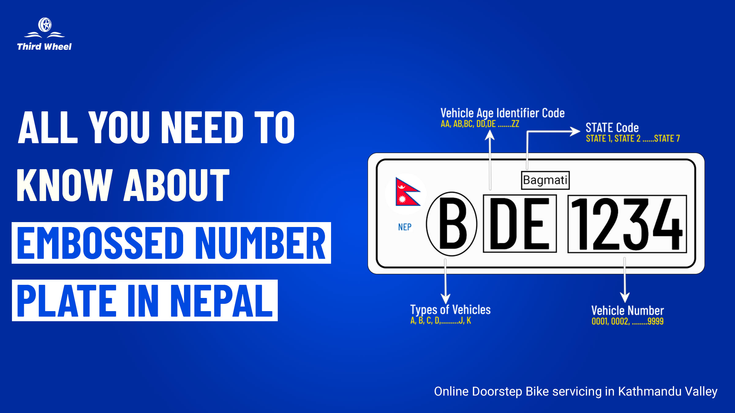 All You Need To Know About Embossed Number Plate In Nepal